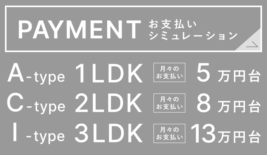 デュレジア平尾プレミアム お支払いシミュレーション
