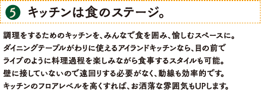 新築リノベ。PLAN2